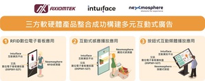 艾訊與Nexmosphere和Intuiface攜手,整合觸控式感測器與無編碼互動式內容軟體平台,提供量身訂做的互動式智慧零售解決方案。