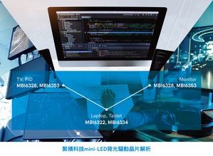 聚积科技在LED背光市场耕耘多时`,今年推出的背光驱动晶片MBI6334、MBI6353,预期将在苹果mini-LED背光产品的问世带动的显示器产业中成长。