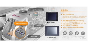 艾訊推出兩款無風扇車載觸控平板電腦:10.4吋GOT710S-837,以及12.1吋GOT712S-837,皆已通過EN 50155和EN 45545-2認證。