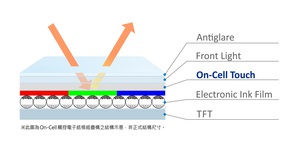 元太科技On-cell觸控電子紙模組透過疊構設計優化,具有更佳的價格競爭力。
