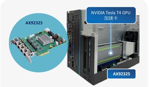 艾讯全新发表机器视觉和监控系统专用影像撷取卡AX92325,
支援2组或4组独立Gigabit PoE+介面,采用M12 X-coded连接器。