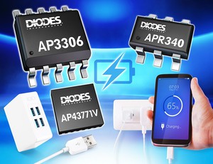 Diodes推出新款三晶片解決方案,可提升超高功率密度USB Type-C power delivery (PD) 系統的效能。