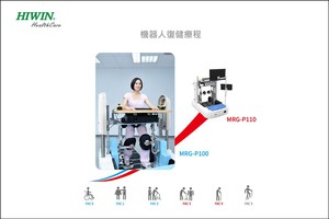 上银科技于12月2-5日台湾医疗科技展当中,在现场完整呈现机器人复健疗程。