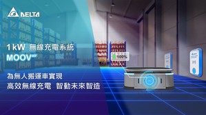 台達於自動化大展首次亮相無線充電系統MOOVair系列 1 kW機型,以先進、高效無線電能傳輸技術,為無人搬運車實現全自主運作。