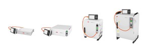 ABB OmniCore機器人控制器系列推出新產品:E10及V250XT,滿足更廣泛的製造應用需求
