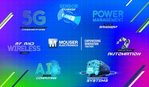貿澤的2021 Empowering Innovation Together系列,重點介紹5G、電源管理、AI、感測器融合、智慧運輸系統、射頻無線技術和工業自動化等關鍵主題。
