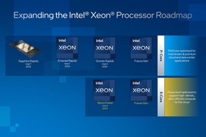 英特尔揭晓Xeon多年产品蓝图,加速资料中心地位与成长