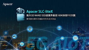 宇瞻工控宽温3D NAND SSD达业界最高100K?写次数,实现最隹资料存储耐用性和成本效益