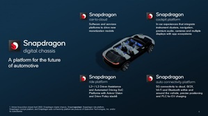 Snapdragon数位底盘