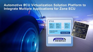 ECU虛擬化解決方案平台為即用型開發平台,結合瑞薩的RH850/U2x 車用MCU與ETAS的RTA-HVR軟體 ,ECU虛擬化軟體平台自5月底起開始提供。