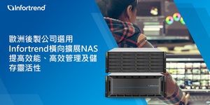 歐洲後製公司選用Infortrend橫向擴展NAS,提高效能、高效管理及儲存靈活性