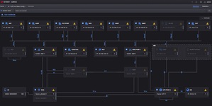 Keysight LoadCore軟體可模擬5G UE特性,以驗證5G核心
