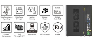 德承(Cincoze)的GP-3000具有高效、可扩展、坚固耐用的特色,日前获得新国际专利认证。