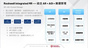虛實整合的廠房維護管理(Mix Reality)