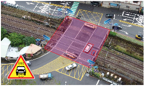 尖山埔平交道試運行路段,以5G+車聯網技術加強平交道防護,並給予駕駛員更多的緊急判斷時間。