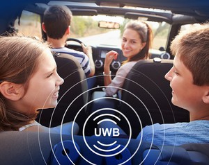 RivieraWaves UWB Radar針對廣泛應用提供物體運動和呼吸微動感知功能,包括汽車兒童感測系統和手勢控制及筆記型電腦、電視和智慧建築中的人員檢測省電功能。(source:CEVA)