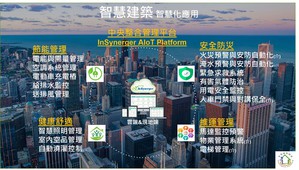 思納捷科技於5月以「iManager智慧總管」獲得台灣智慧建築協會「智慧建材標章」認證!