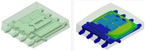 力智电子利用 Ansys 多物理模型模拟 PRPAK 热应力变化,强化其晶片封装的设计、开发和验证,提升其电气效能。