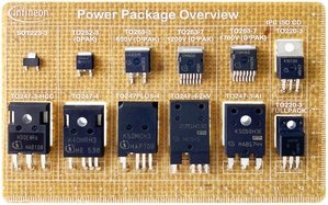 英飛凌採用由Jiva Materials開發的Soluboard,一種可回收、生物降解的PCB材料,有助於降低電子產業的碳足跡。