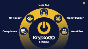 KryptoGO推出全新具備AI賦能企業Web3多元業務場景的雲端解決方案-KryptoGO Studio,以五大功能解決Web2業者升級轉型三大挑戰。