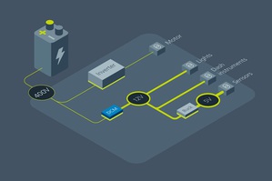 趨勢科技與中華電信合作,保護用戶免於網路駭人危機