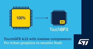意法半導體為STM32 MCU的TouchGFX圖形介面設計軟體,增加無失真影像壓縮和資訊共用功能