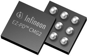 英飛凌推出 EPR 電子標記纜線元件控制器,為 USB-C 被動式纜線提供高達 54 V的過壓保護。