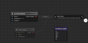 Imagimob Studio更新讓使用者現在可以將機器學習建模流程視覺化,並利用各種先進功能更加高效、快速地開發適用於邊緣設備的模型。圖為Graph UX資料採集。