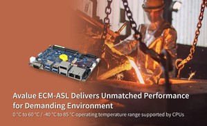 ECM-ASL搭载Intel 中央处理器底座,采用多达8个Gracemont 核心架构,显着提升中央处理器与图形处理器性能,并提供可从2核到8核的扩充弹性,满足各种工业需求。