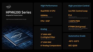 晶心科技、經緯恒潤與先楫半導體結合AndesCore RISC-V處理器系列、先楫半導體HPM6200全線產品和經緯恒潤的Vehicle OS軟體平台解決方案,協力於RISC-V在車規級晶片領域的生態。