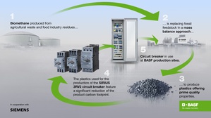 已廣泛用於工業和基礎建設的西門子SIRIUS 3RV2斷路器,現也趁勢推出EcoTech標籤的首批產品之一。