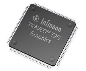 英飛凌攜手聯發科技利用TRAVEO CYT4DN 微控制器和聯發科技Dimensity Auto SoC,共同開發一款具成本效益的數位座艙解決方案。