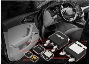 ROHM推出車電Nch MOSFET共10種型號、3種封裝,符合車電產品可靠性標準AEC-Q101,有助車電應用高效運行和小型化,適用於車門、座椅等多種馬達及LED頭燈應用。