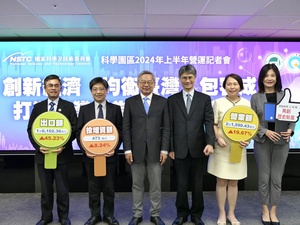 國科會近日宣布北中南3大科學園區今(2024)年上半年營業額年成長19.67%,創下2兆1,590億元新高