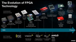 FPGA技術的演變